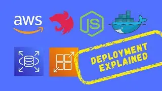 How to deploy nodeJS app into aws cloud?