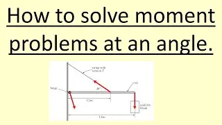 1.47 How to solve problems with moments at an angle.