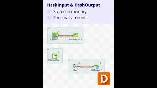 IntoData Talend Tip for Temporary File Storage