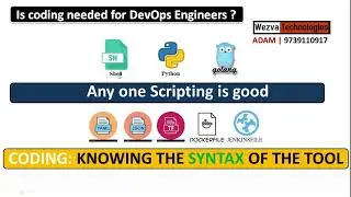 From Zero to DevOps Engineer |  End to End DevOps | DevOps Career Opportunities | Adam - 9739110917