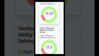 MY SSC MTS 2022 SCORE || SSC MTS 2022 RESULT || SSC MTS 2022 RAW SCORE || SSC MTS 2022 CUTOFF ||2023