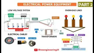 Electrical Power Equipment Part 2 | #electronic #electricalengineering #electrical