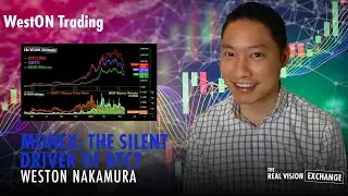 The Return of BTC’s Most Overlooked Proxy?