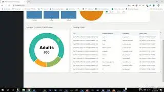 Real Time Events Data Streaming using Kafka