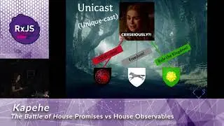 Kapehe - The Battle of House Promises vs. House Observables