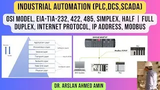 OSI Model, EIA-TIA-232, 422, 485, Simplex, half | full Duplex, Internet Protocol, IP Address, Modbus