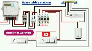 Complete Electrical House Wiring |  Full House Wiring Diagram | Single phase house wiring