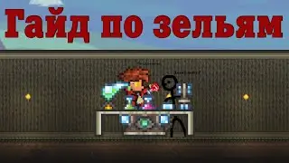 A Guide to All Potions [Terraria]