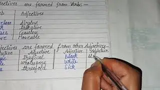 formation of adjectives/how to form adjectives from nouns and verbs/grammar