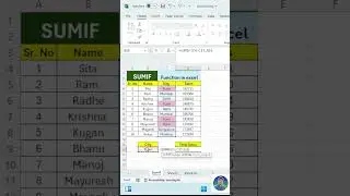🔥😲 SUMIF formula in excel |Advance excel tutorial 