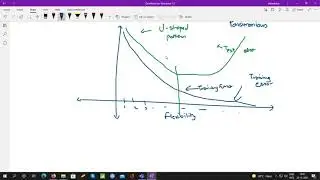 STO13 - AY21-22-Lecture 12 - Errors and Model Selection