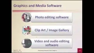 Chapter 4   Programs and  Apps