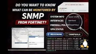 What Can You Monitor via SNMP on FortiGate? - Step by Step- You Won’t Believe What SNMP Can Monitor.