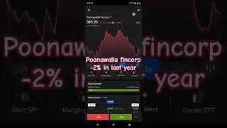 poonawalla fincorp