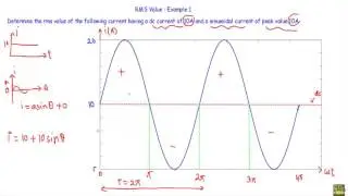 RMS Value : Example 1 (Hard)