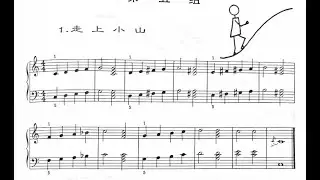 Five-Finger Exercise starting on C D E F G A B