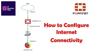 How to configure a FortiGate firewall to connect to the internet