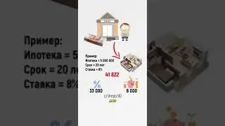 Ипотека. Досрочное погашение. Ошибка 4 (часть 2)