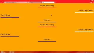 HTML tutorial in Hindi (HR tag using in Heading tag & Align attribute)