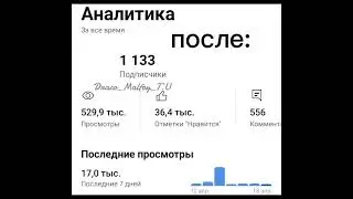 18 апреля 2024 г.
