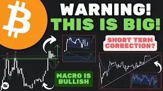 Bitcoin (BTC): Everything Is Lining Up For A PARABOLIC RALLY! (WATCH ASAP)