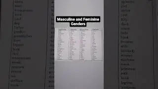 male female genders ,male and female list 