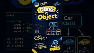 Create Classes & Objects in Python