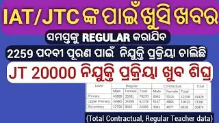 Regular order of All contractual employee||Jt recruitment odisha|osssc Recruitment process|| 2023