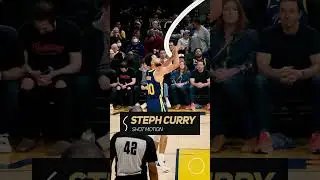 Steph Curry Shot Slow Motion | Shot path #basketballtraining