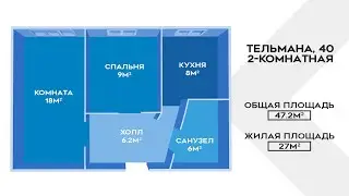 Тельмана, 40: продажа 2-комнатной квартиры в Невском районе