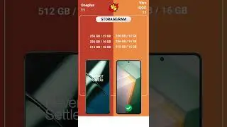 Oneplus 11 vs iQOO 11 | Quick Comparison ⚡