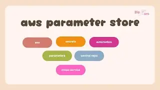 AWS Parameter Store - Manage Multiple Parameters with Terraform