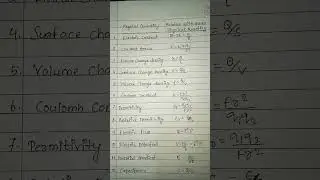 PHYSICS FORMULA
