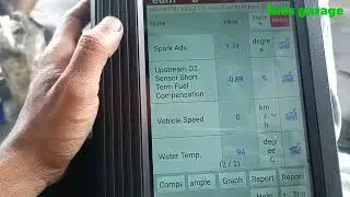 data stream Daihatsu grand max 1.5
