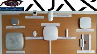Need to secure your home or business, but don't know where to start?