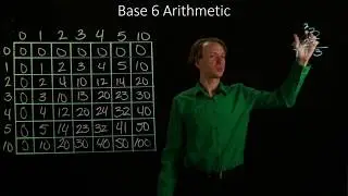 25-b.  Multiplication in Base 6