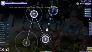 Mizuoto to Curtain , MIMI Feat Hatsune Miku// log off now , [EXTRA]
