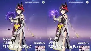Our Genshin Characters and Stuffs || Edit Ft. My sister
