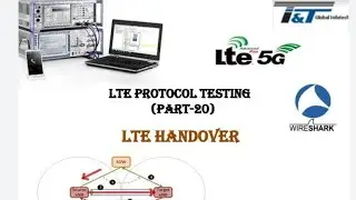 LTE X2 Handover/Handover Types/ Telecom Testing/Protocol Testing