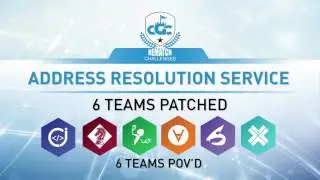 DARPA's Cyber Grand Challenge: Early Highlights from the Competition
