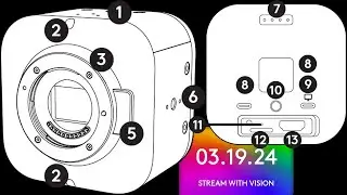 Logitech Mevo Core Wireless Live Streaming Camera with Micro Four Third lens mount