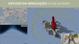 Estudo da trajetória solar com 3D Sun-Path