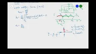 Harmonic analysis of 3 pulse and 6 pulse rectifier  | Lecture 32 |Power electronics Urdu/Hindi
