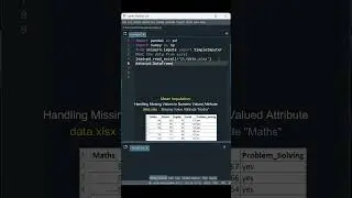 How to Handle MISSING VALUES in Data?| Mean Imputation using python | Data Preprocessing| Nancy Jane