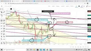 NIFTY TRADING STRATEGY FOR 3RD NOV TUESDAY 2020