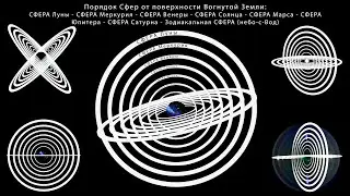 Пять частей в одном фильме