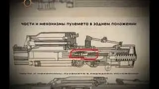 Оружие - Пулемет ДШК