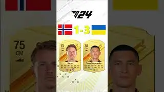 Ukraine vs Norway