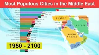 Witness the Unbelievable Population Boom in Middle East Cities! (1950-2100) - Largest Cities