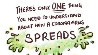 There's only one thing you need to understand about how a coronavirus spreads.